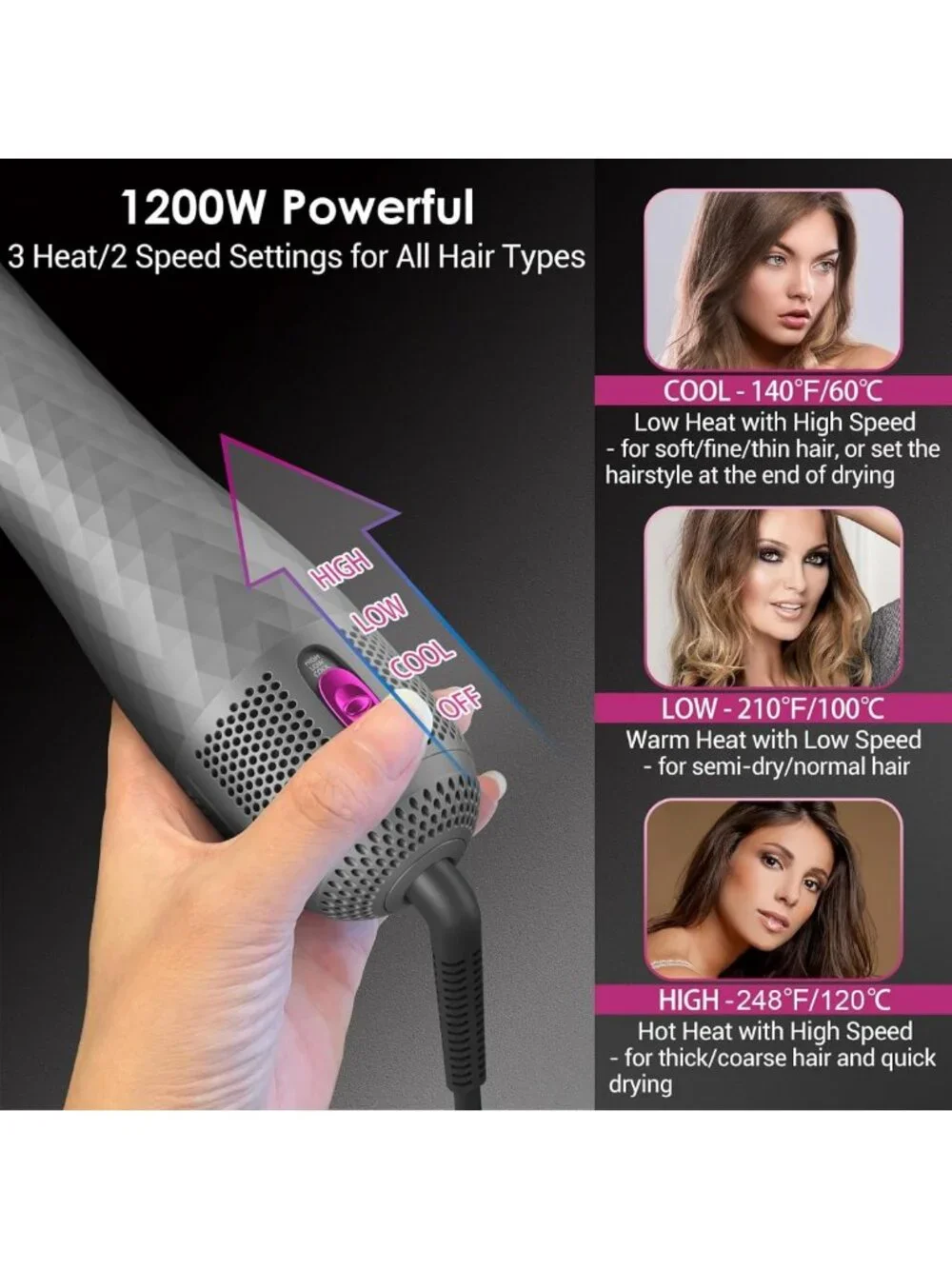 3-in-1 Hair Dryer Brush & Straightener - 1200W Ceramic Tourmaline, 2 Heat